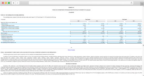 Hyatt Hotels Corp (H) 10K Annual Reports & 10Q SEC Filings.